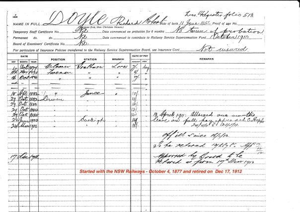 Richard Robert Doyle Railway Card